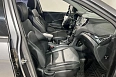 Santa Fe Dynamic 2.4 AT 4WD (175 л.с.) фото 10